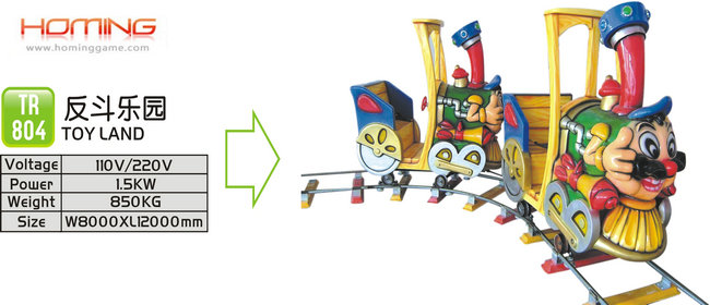 Toy Land train game,cartoon train games，Train Game，Cartoon Train For Kids