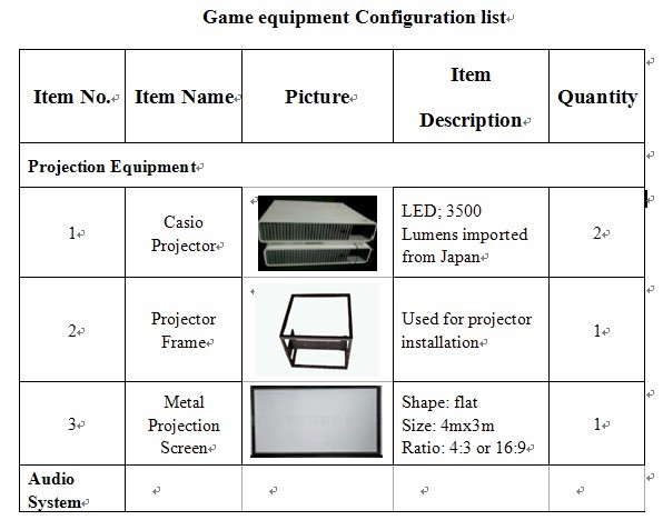 5d motion theater configuration