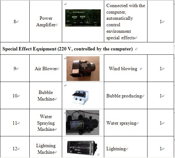 5d motion theater configuration